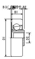 屋内用日常防錆型樹脂ベアリング 外輪平 標準型 type1