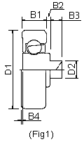 屋内用日常防錆型樹脂ベアリング 外輪Ｒ カシメ軸型 type1