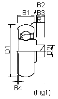 屋内用日常防錆型樹脂ベアリング外輪Ｒ カシメ軸型 type1